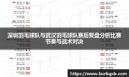 深圳羽毛球队与武汉羽毛球队赛后复盘分析比赛节奏与战术对决