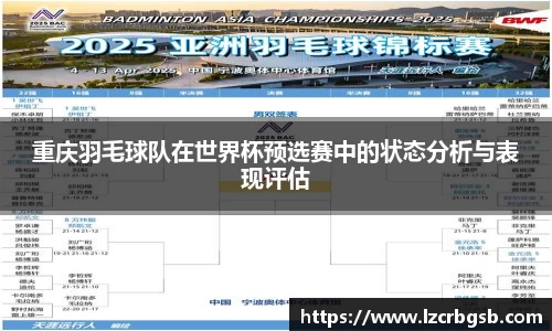 重庆羽毛球队在世界杯预选赛中的状态分析与表现评估
