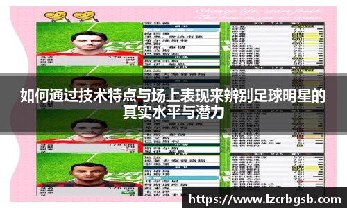 如何通过技术特点与场上表现来辨别足球明星的真实水平与潜力