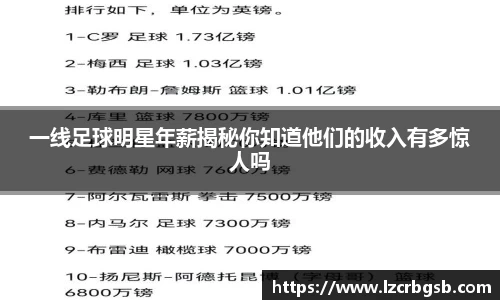 一线足球明星年薪揭秘你知道他们的收入有多惊人吗